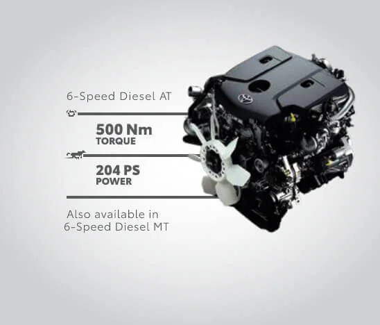 Toyota Hilux Engine and Transmissions [AT & MT]