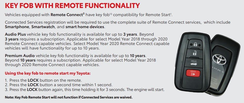 Diagram showing the range of a Toyota key fob remote start.