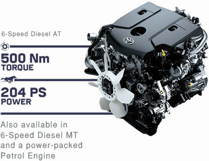 alt text: Powerful engine of the Toyota Fortuner