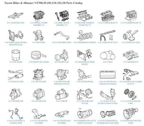 Interactive menu of offline parts catalog for 2nd gen Toyota 4Runner and 5th gen Toyota Truck