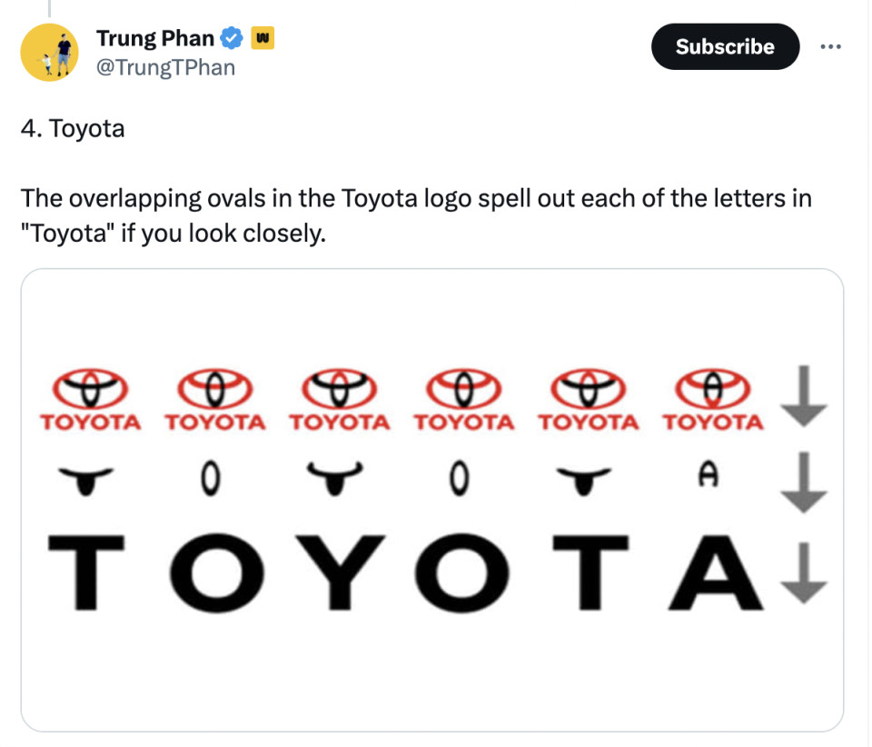 Toyota logo representing mutual trust and relationship