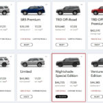 Toyota 4Runner 2020 Lineup