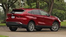 Toyota SUV Lineup Overview