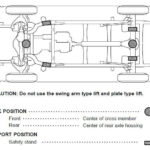 Toyota Tacoma Jacking Point