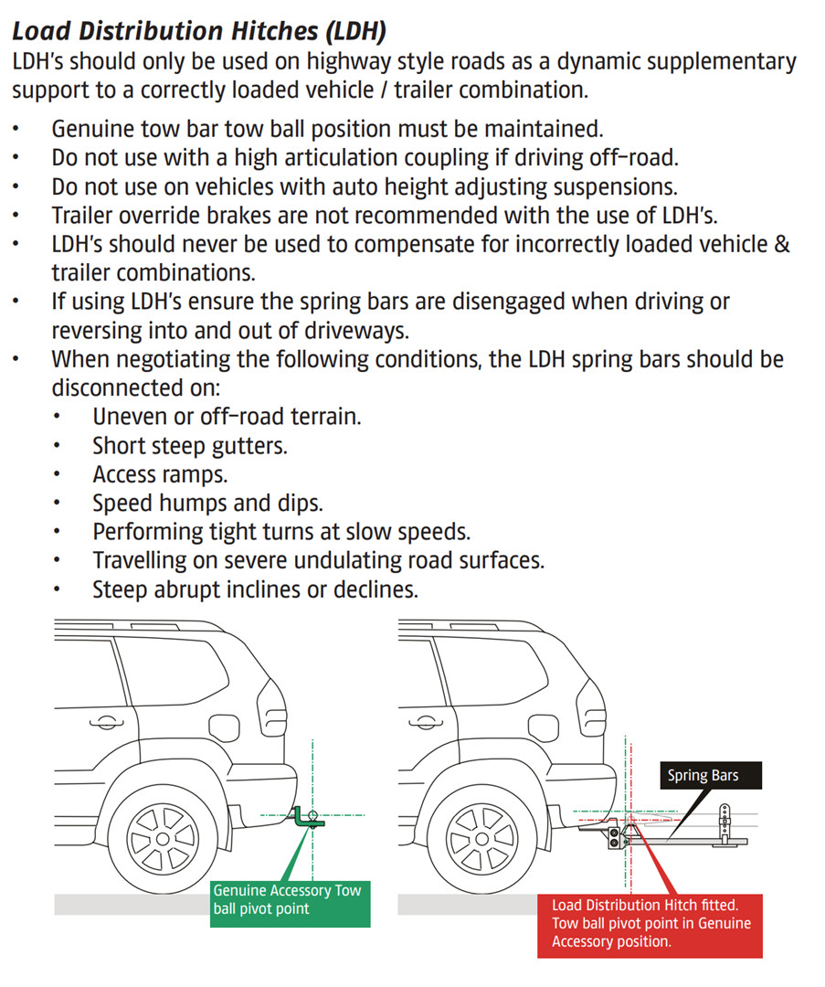 Toyota Trailer Towing Guide - Load Distribution Hitches