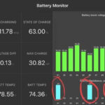 Using Dr. Prius to determine battery state of health