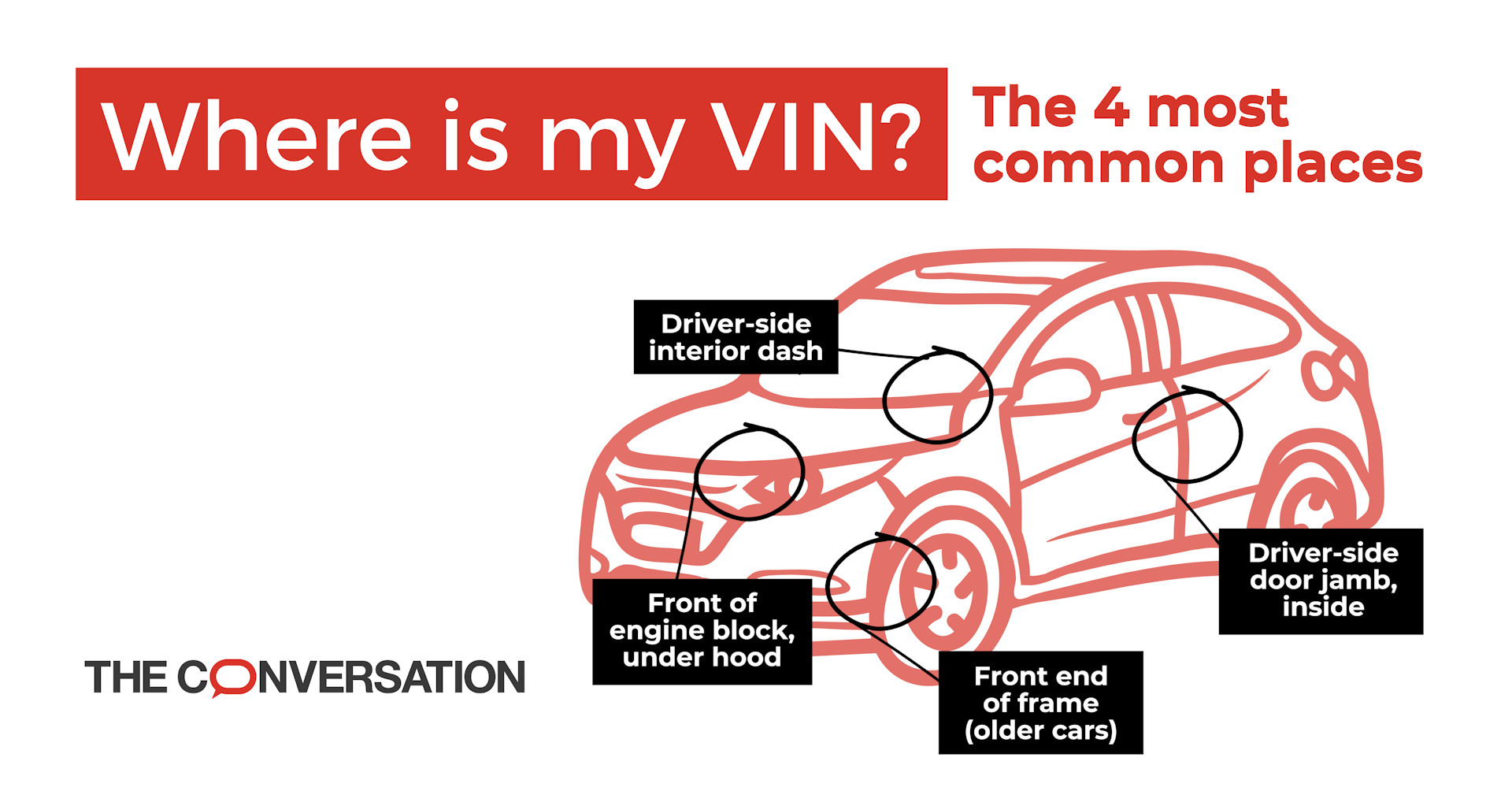 Toyota VIN location on dashboard