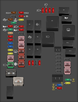 2014 Toyota Corolla fuse box diagram Engine Fuse Panel