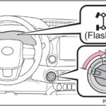 Toyota Hilux 4WD System