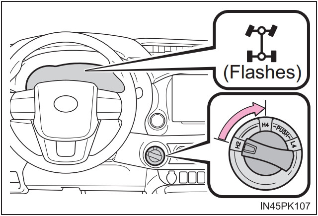 Toyota Hilux 4WD System