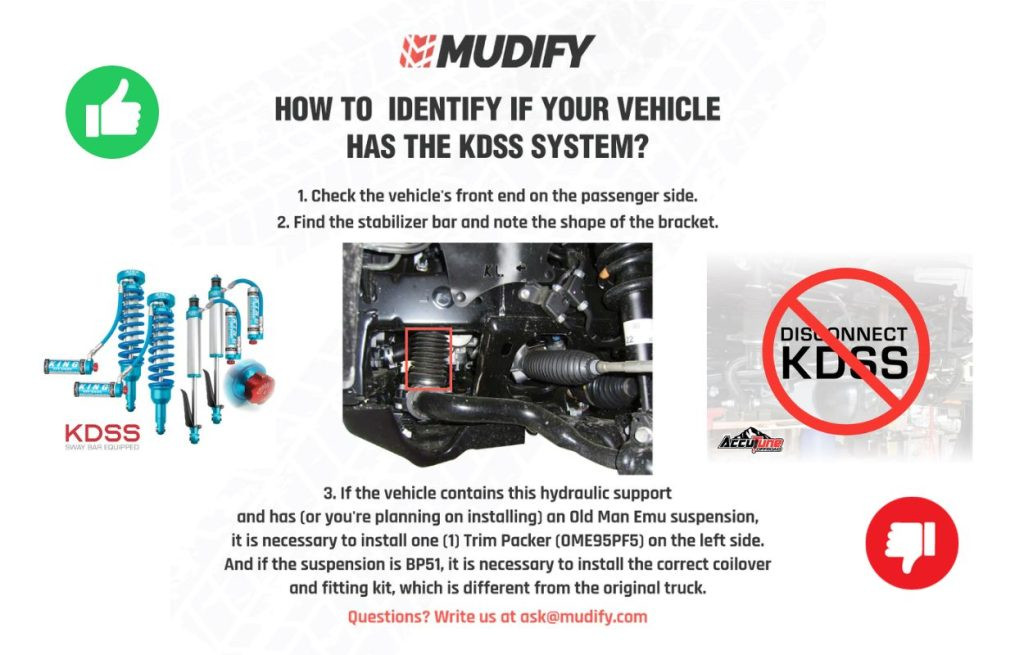 How To Identify If My 4Runner Has KDSS