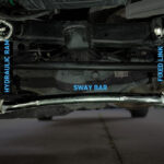 Diagram Of Toyota 4Runner Kinetic Dynamic Suspension System (KDSS) With Hydraulic Ram, Sway Bar, And Fixed Link
