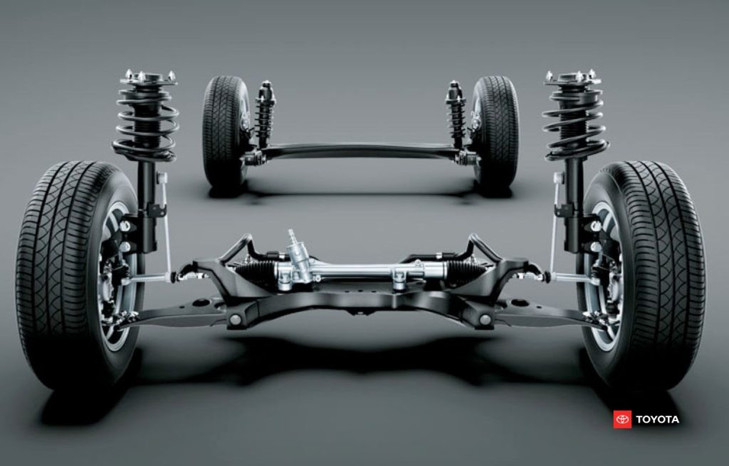 Four Wheel Hydraulic Off-Road Suspension vs. Toyota KDSS Working Diagram