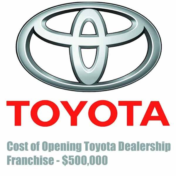 Toyota Dealership Franchise Cost